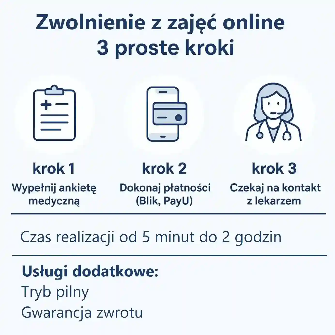 Zwolnienie z zajęć - 79,99 zł. Realizacja usługi od 5 min do 2 godzin 24/7. 20% rabat na kolejną konsultację.